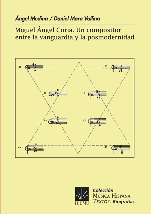 Miguel Ángel Coria. Un compositor entre la vanguardia y la posmodernidad